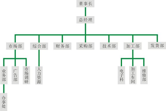 &#112;&#112;&#30005;&#23376;&#40;&#20013;&#22269;&#28216;&#41;&#23448;&#26041;&#22312;&#32447;&#24179;&#21488;