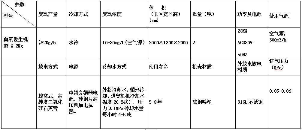 &#112;&#112;&#30005;&#23376;&#40;&#20013;&#22269;&#28216;&#41;&#23448;&#26041;&#22312;&#32447;&#24179;&#21488;